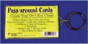 Acrylic Keyring Pass Around Cards - 