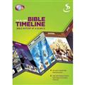 Bible-Timeline-Bible-History-At-A-Glance